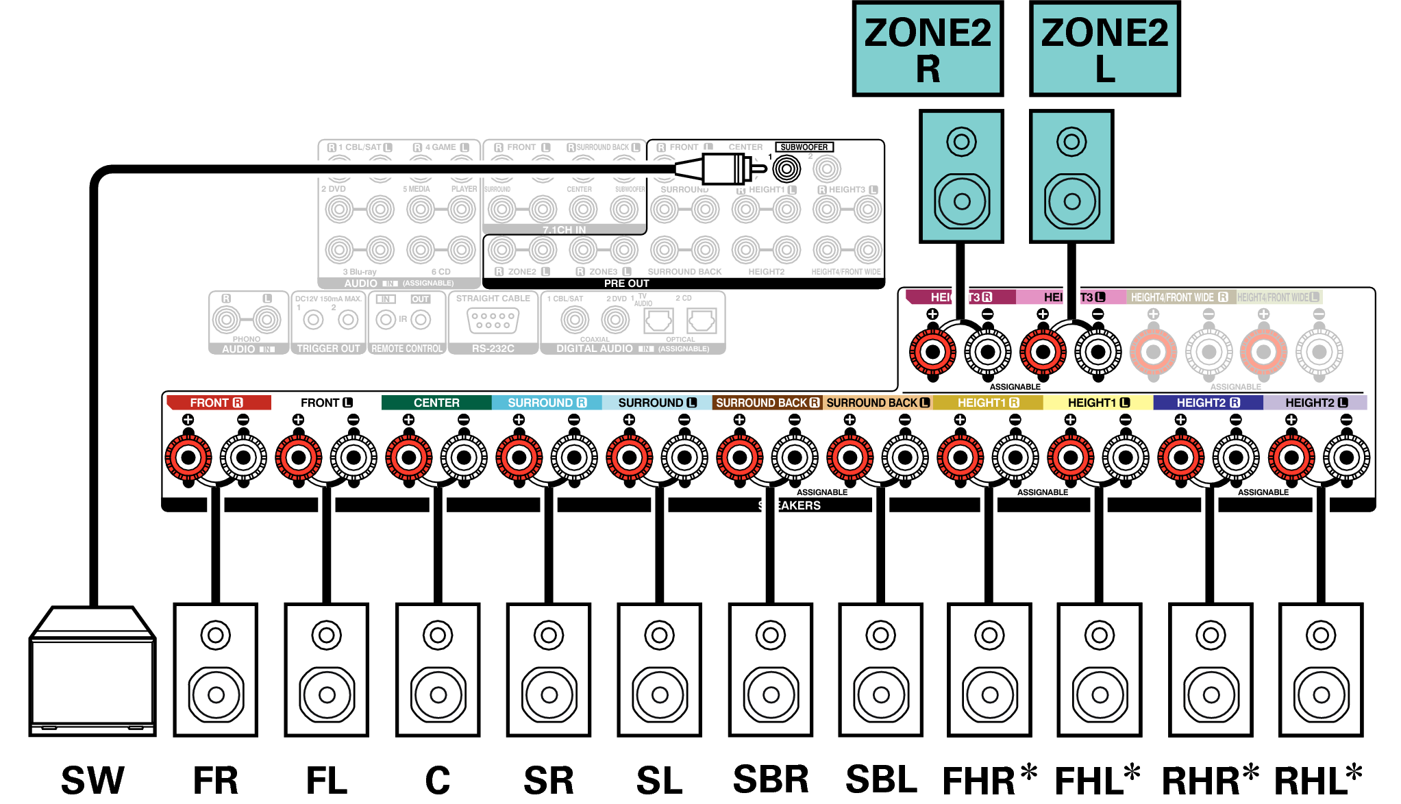 Conne SP 11.1 2ch X85E3